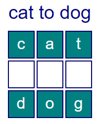 Change cat to dog cat-dog