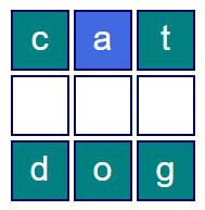 Click a letter to change cat-dog