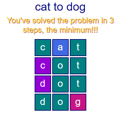 cat to cot to dot to dog cat-dog